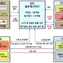 비케이이엔지(주) 이미지