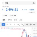 시그널오토 이미지