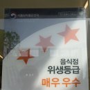 잠실샐러드 &#39;샐러리아 잠실본점&#39; 다녀왔어요.