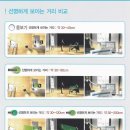 안경매니져둔산점 이미지