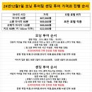 푸꾸옥 자유여행의 완벽한 마무리, 푸꾸옥 오메가스파 센딩 투어 후기