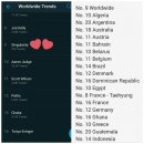 방탄소년단 뷔 singularity