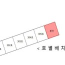 신구공인중개사사무소 이미지