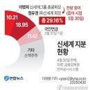 디에프컴퍼니 이미지