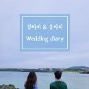 푸르윤스튜디오 | W.10 헤어변형 예약 후기 (지금, 가윤)