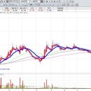 엑스테크메디컬 이미지