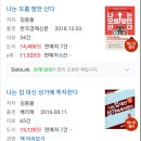 GS25동탄잎새점 | [편의점 매출] GS25 동탄잎새점의 매출 분석