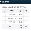 카페보스 영대점 | 2025 End