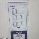 레전드스크린야구안성점 | 부산 강서구 레전드야구존 부산명지점 스크린야구장 방문후기