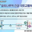 반송동 새강마을 사거리 이미지