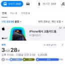 신나는 하모니카 | “2025 펜타포트 록 페스티벌 후기” (3일차)