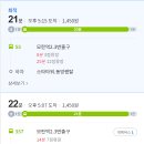 OX PC 동방오거리점 | 전자칠판 너무 비싸다?!