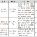 (주)빅씽크 이미지