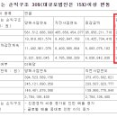에프티 주식회사 이미지