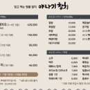 야나기참치 이미지