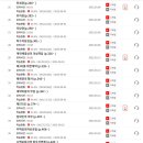[심화이론] 2025년 랜드하나 EBS 공인중개사 민법 및 민사특별법 이미지
