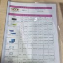 으뜸플러스안경(칠곡점) | 칠곡 안경 가성비 정말 좋은 으뜸플러스안경 대구칠곡점