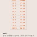 스테이인터뷰금산 이미지