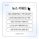 상업용 29 네이버블로그