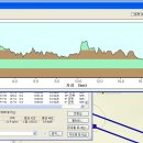 아화2리 이미지