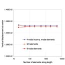 (주)예제나 이미지