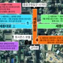 사직로 R 이미지