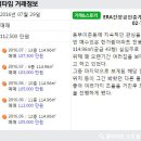 한가람공인중개사사무소 이미지