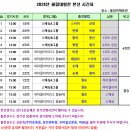 2024년 클럽대항전 본선(4강, 결승) 안내 이미지