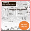 경인