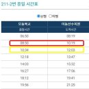 [청주] 미동산 수목원 버스로 다녀오기(211-2 시간표, 미동산수목원 근처 식당)