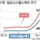 주식회사필로시스 이미지