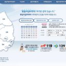 위래약국 이미지