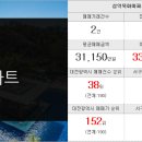 e편한신화공인중개사사무소 이미지