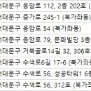 김영달한의원 이미지