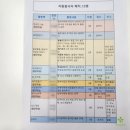 태산작은도서관 이미지