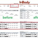 Fitness 169Rd 네이버블로그