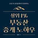 하루부동산중개 이미지