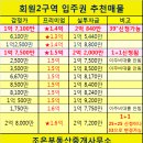 회원동152 이미지