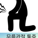 강동천호정형외과의원 이미지