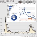 포항휴요양병원 이미지