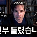 좌뇌와의 동일시 이미지