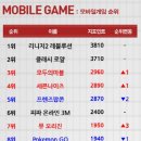 (주)레볼루션 이미지