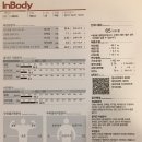 Lean Body PT Studio 이미지