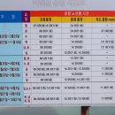 강릉항여객터미널 이미지