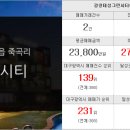 센텀우신부동산공인중개사사무소 이미지