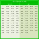 대우공원아파트경로당 이미지