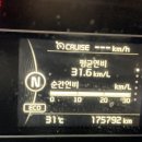 문형셀프세차장 | 유광재오일:니로 루브로스 G스펙 0w30 사용후기