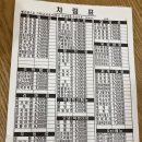 김밥천국부구점