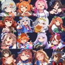 10월 &#34;제주마사회&#34; 월간 팬수 현황입니다. 이미지