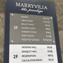 메리왈 | [W3]수원 웨딩홀 투어기(feat.메리빌리아, 리츠호텔, SY웨딩홀, 더마레보, 파티웨딩유)